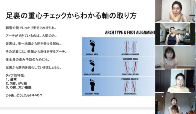 骨格バランスを筋肉の働きから変える！「自分で骨盤矯正」がマスターできるカリキュラム